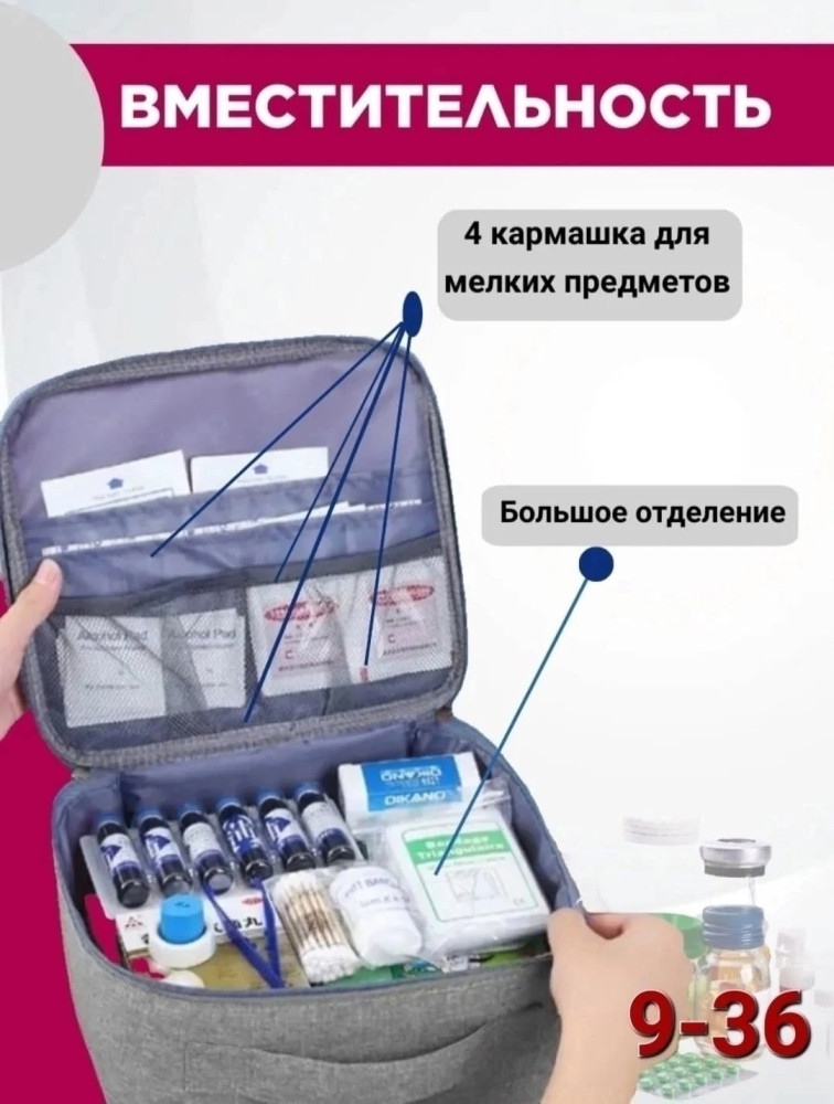 Контейнер сумка купить в Интернет-магазине Садовод База - цена 170 руб Садовод интернет-каталог