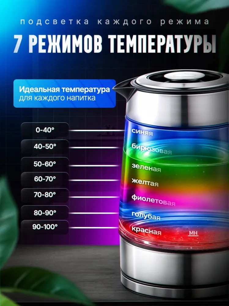 Умный чайник электрический стеклянный купить в Интернет-магазине Садовод База - цена 2390 руб Садовод интернет-каталог