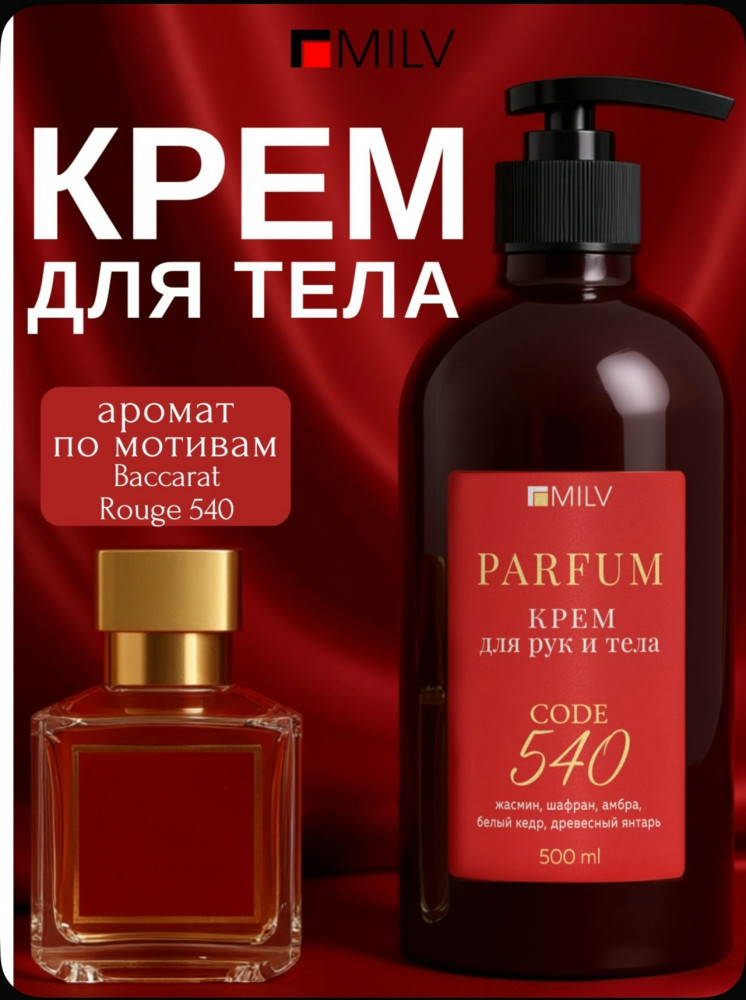 Парфюмированны крем купить в Интернет-магазине Садовод База - цена 350 руб Садовод интернет-каталог