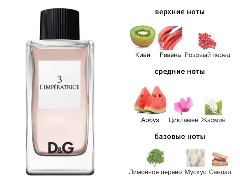 парфюм купить в Интернет-магазине Садовод База - цена 1300 руб Садовод интернет-каталог