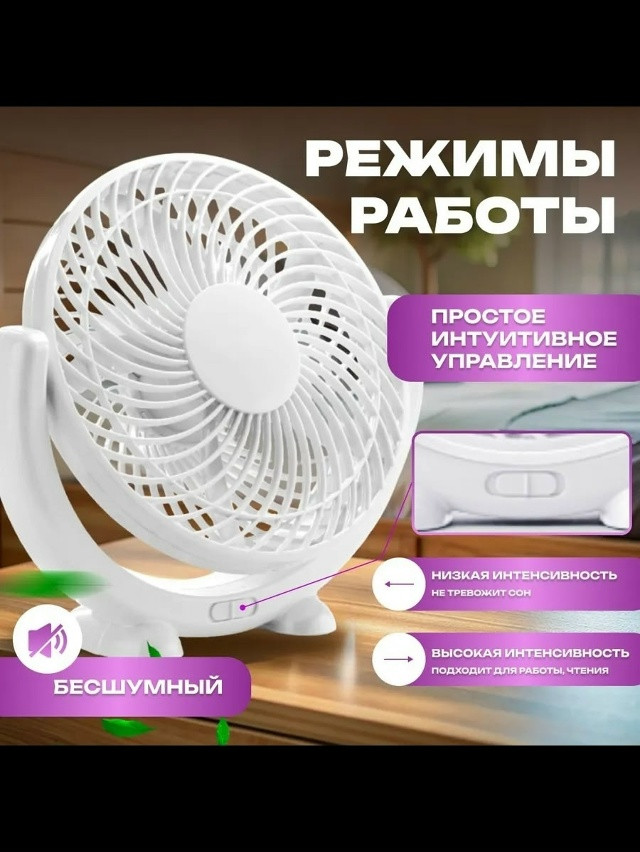 Настольный USB вентилятор купить в Интернет-магазине Садовод База - цена 699 руб Садовод интернет-каталог