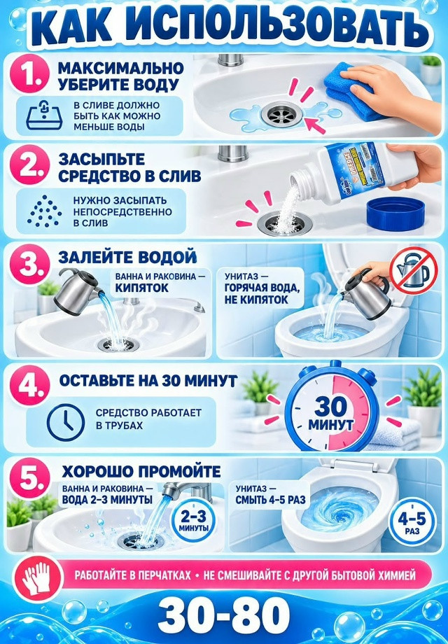 Средство от засоров купить в Интернет-магазине Садовод База - цена 100 руб Садовод интернет-каталог