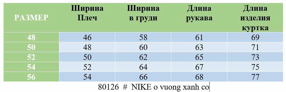 Куртка мужская зеленая купить в Интернет-магазине Садовод База - цена 2500 руб Садовод интернет-каталог