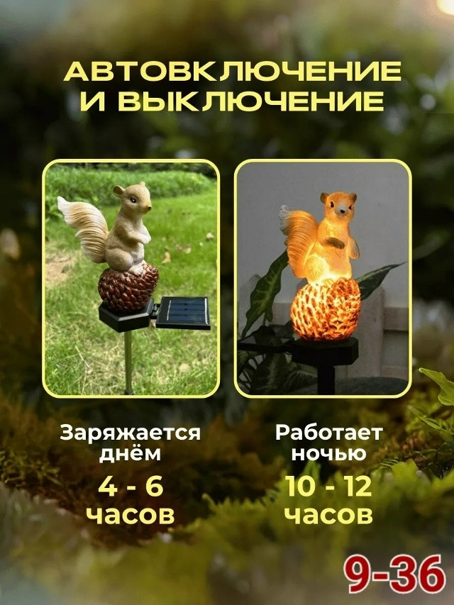 Светильник уличный купить в Интернет-магазине Садовод База - цена 350 руб Садовод интернет-каталог