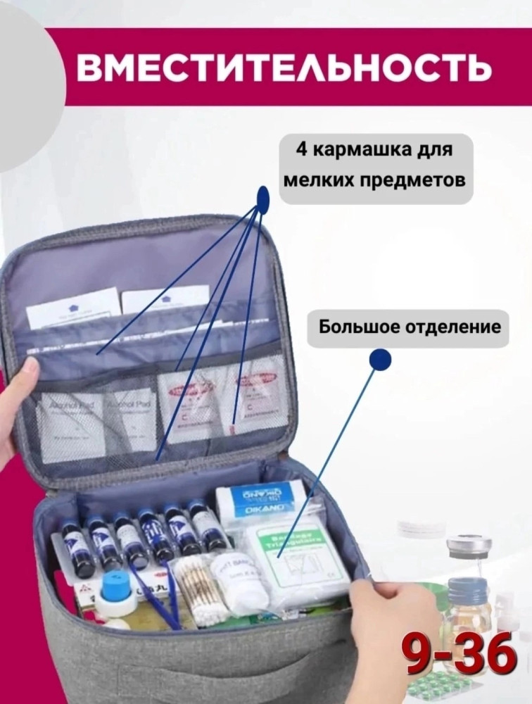 сумка аптечка купить в Интернет-магазине Садовод База - цена 200 руб Садовод интернет-каталог