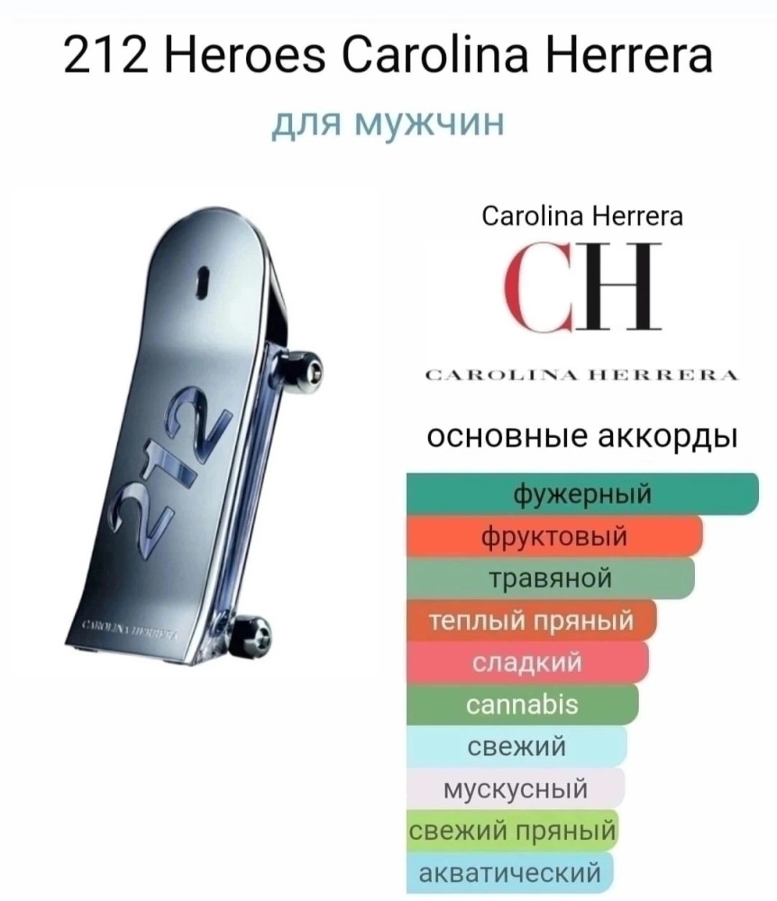 Парфюм купить в Интернет-магазине Садовод База - цена 500 руб Садовод интернет-каталог