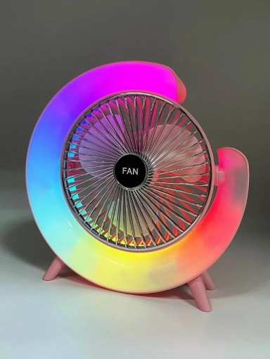 Вентилятор САДОВОД официальный интернет-каталог