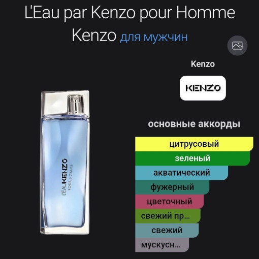 Парфюм САДОВОД официальный интернет-каталог