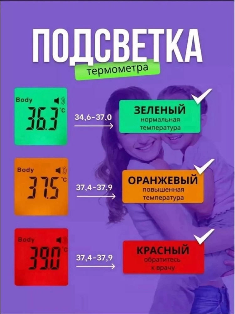 Бесконтактный электронный термометр градусник купить в Интернет-магазине Садовод База - цена 350 руб Садовод интернет-каталог