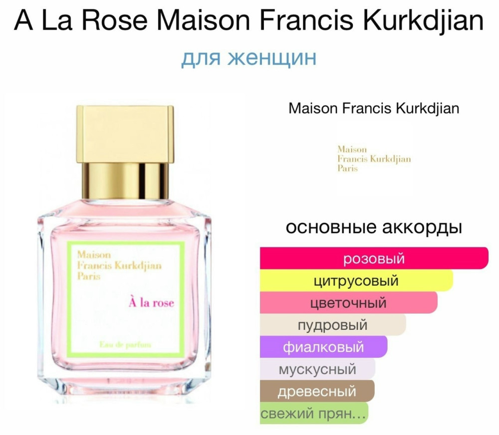 Парфюм купить в Интернет-магазине Садовод База - цена 1200 руб Садовод интернет-каталог