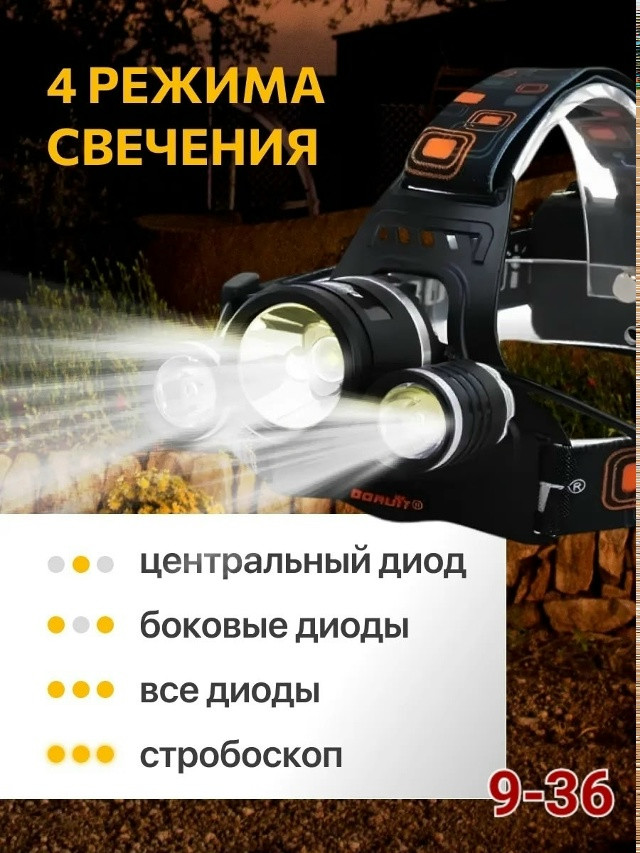 Фонарь налобный купить в Интернет-магазине Садовод База - цена 350 руб Садовод интернет-каталог