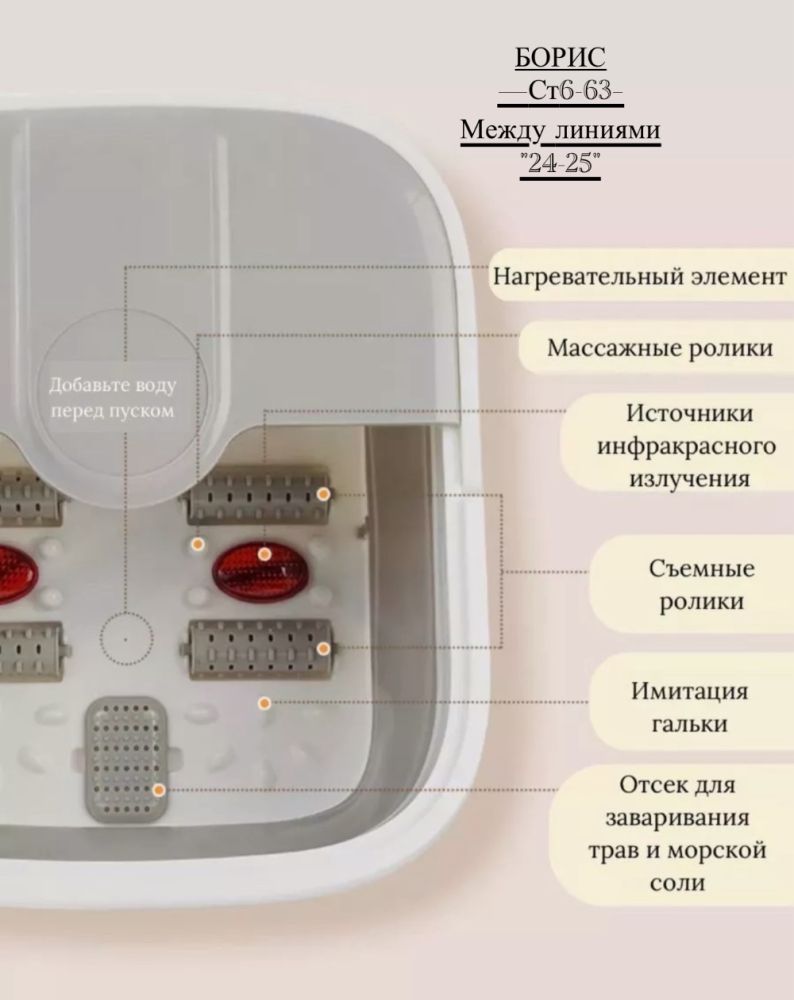 Складная гидромассажная ванночка для ног с подогревом купить в Интернет-магазине Садовод База - цена 1300 руб Садовод интернет-каталог