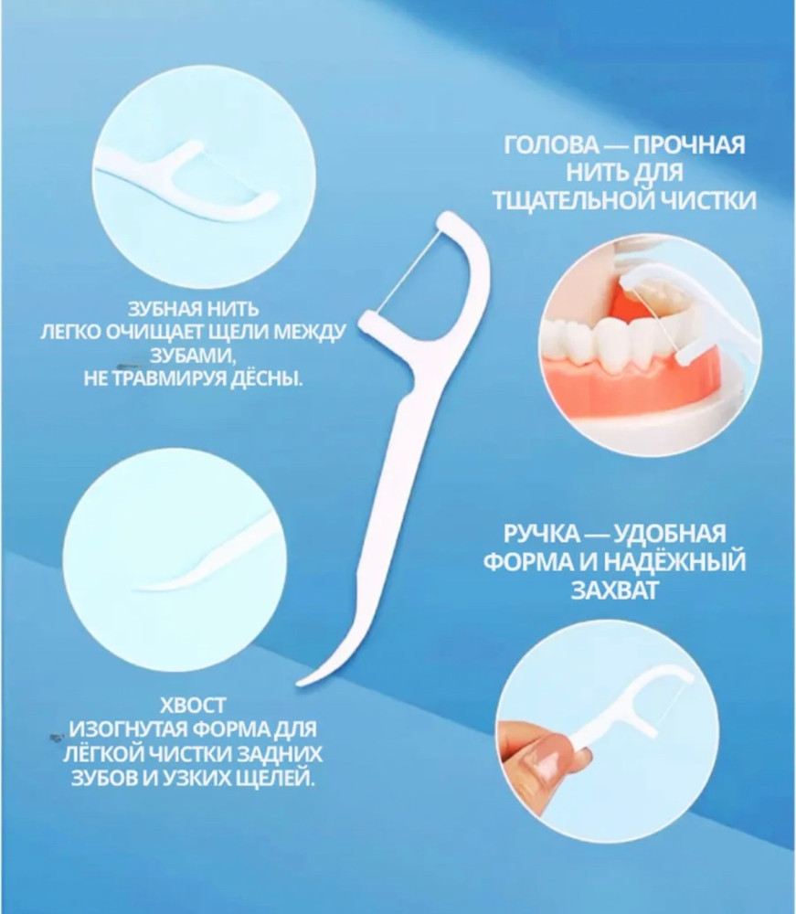 Зубочистки с ниткой купить в Интернет-магазине Садовод База - цена 50 руб Садовод интернет-каталог