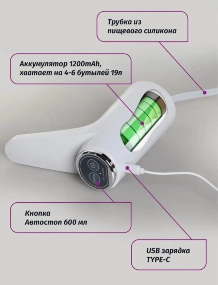 Электрическая помпа для воды на кулер купить в Интернет-магазине Садовод База - цена 320 руб Садовод интернет-каталог