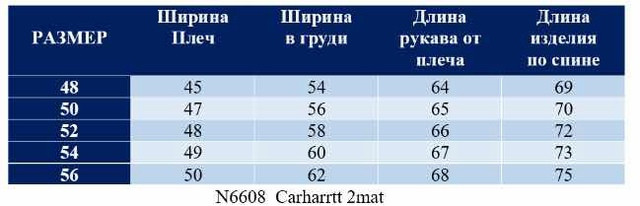 Куртка мужская черная купить в Интернет-магазине Садовод База - цена 2500 руб Садовод интернет-каталог