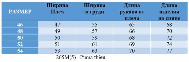 Куртка мужская черная купить в Интернет-магазине Садовод База - цена 2500 руб Садовод интернет-каталог