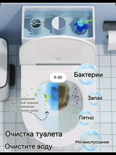 Чистящее средство САДОВОД официальный интернет-каталог