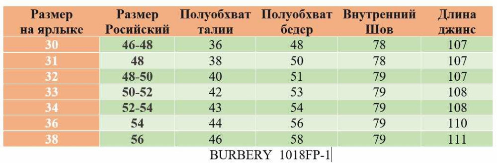 Джинсы синие купить в Интернет-магазине Садовод База - цена 1500 руб Садовод интернет-каталог