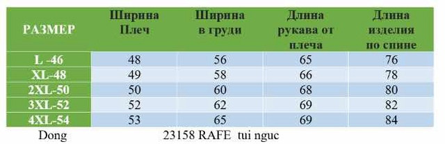 Куртка мужская черная купить в Интернет-магазине Садовод База - цена 3000 руб Садовод интернет-каталог