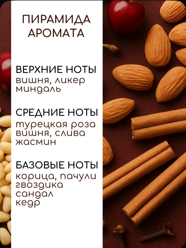 Парфюмированный крем купить в Интернет-магазине Садовод База - цена 350 руб Садовод интернет-каталог