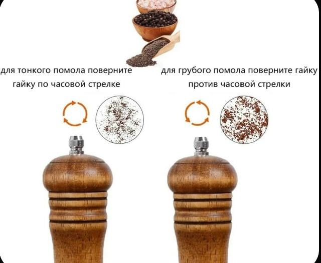Мельница для специй купить в Интернет-магазине Садовод База - цена 450 руб Садовод интернет-каталог