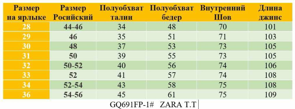 Джинсы синие купить в Интернет-магазине Садовод База - цена 1500 руб Садовод интернет-каталог