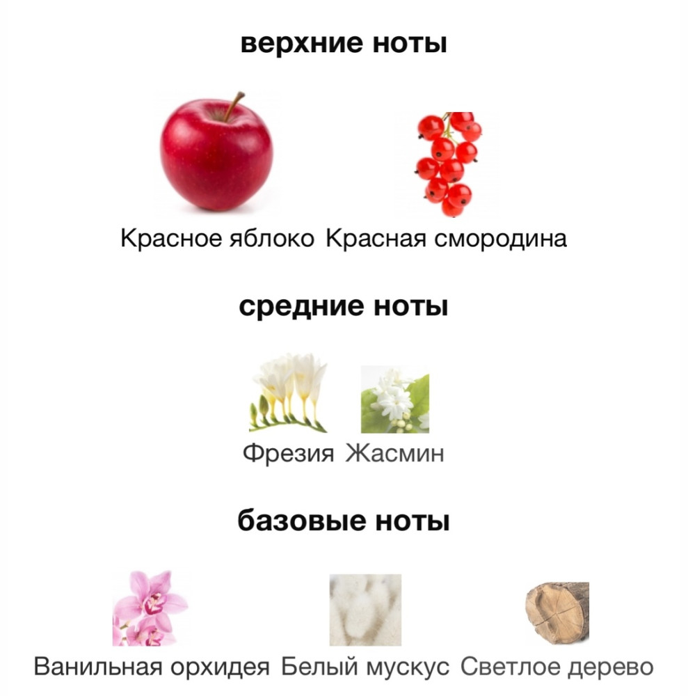 парфюм купить в Интернет-магазине Садовод База - цена 400 руб Садовод интернет-каталог