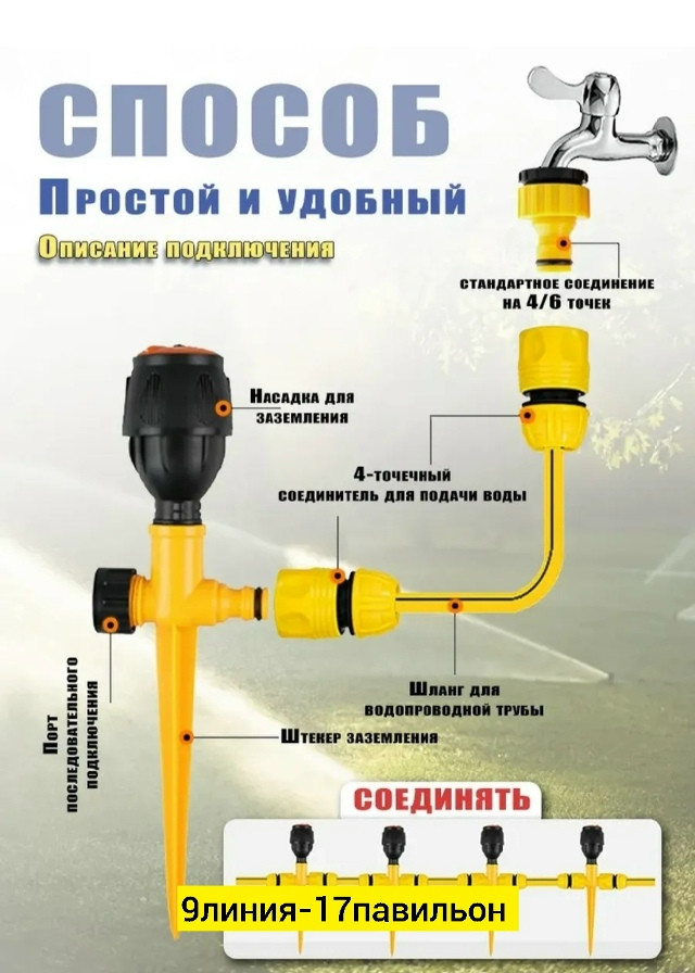 разбрызгиватель садовый купить в Интернет-магазине Садовод База - цена 150 руб Садовод интернет-каталог