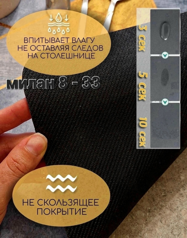 Коврики для сушки посуды купить в Интернет-магазине Садовод База - цена 130 руб Садовод интернет-каталог