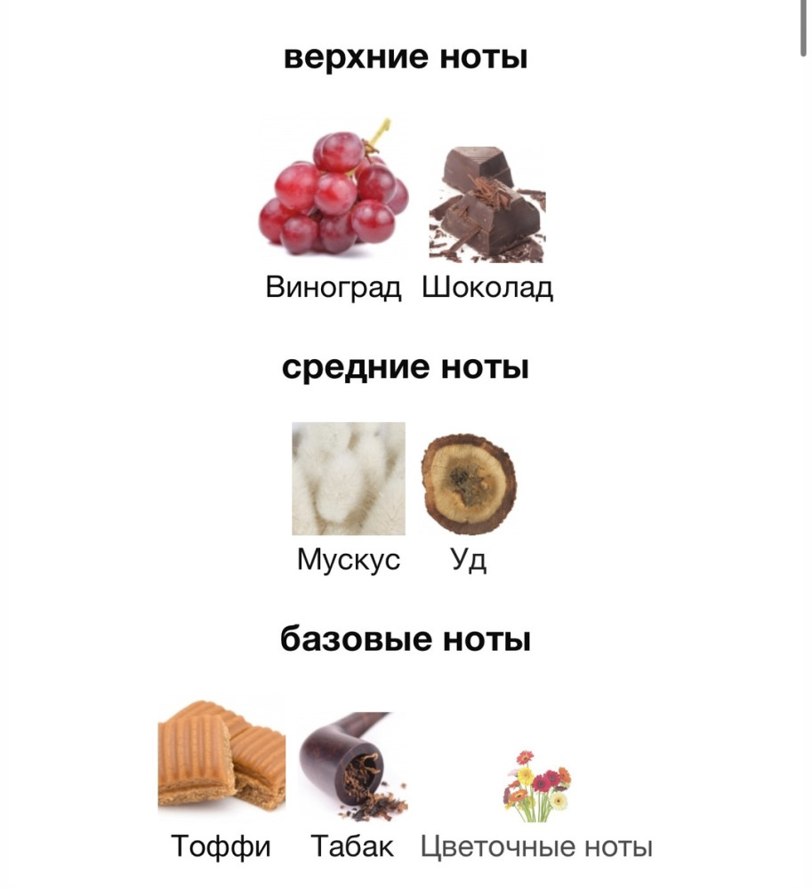 парфюм купить в Интернет-магазине Садовод База - цена 1200 руб Садовод интернет-каталог
