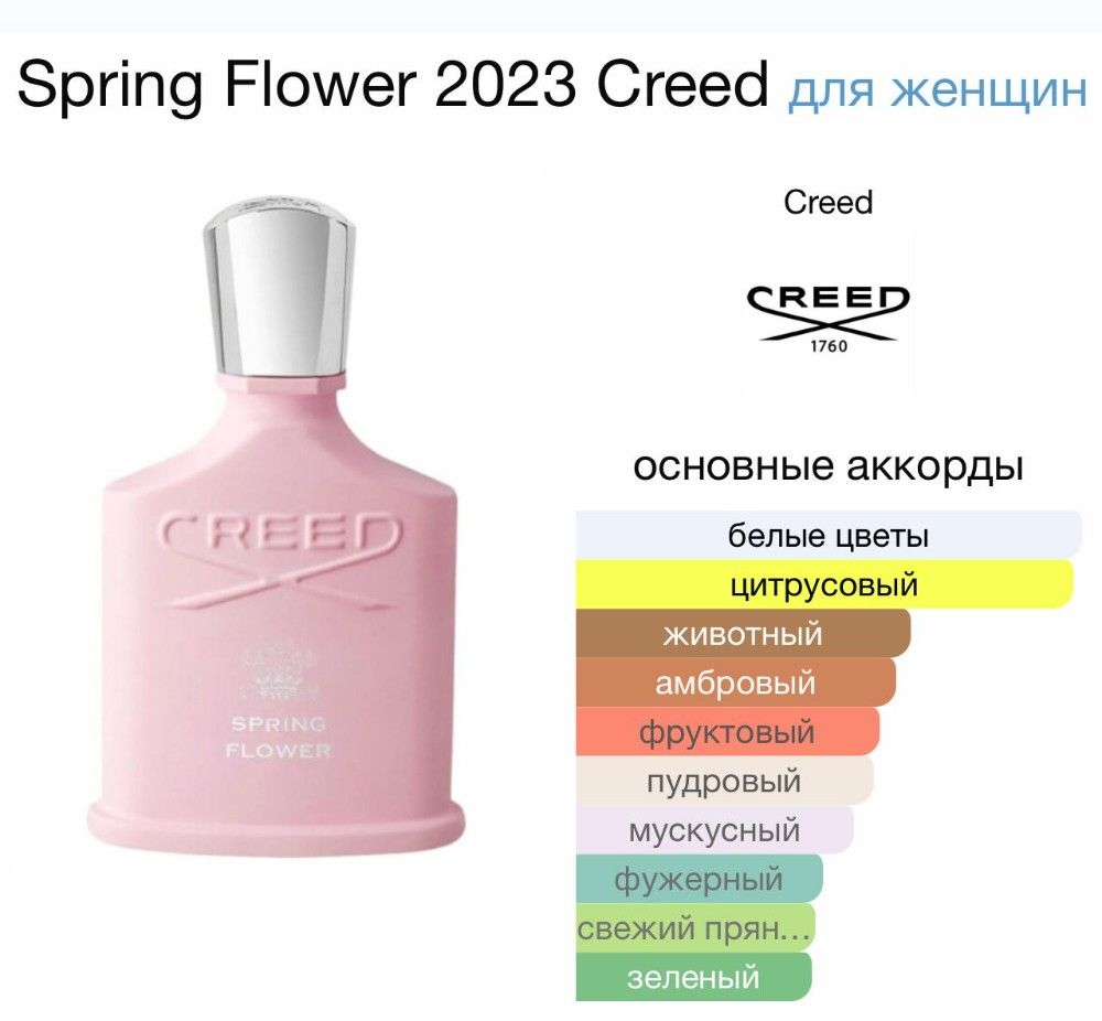 Creed Aventus spring flower купить в Интернет-магазине Садовод База - цена 1000 руб Садовод интернет-каталог