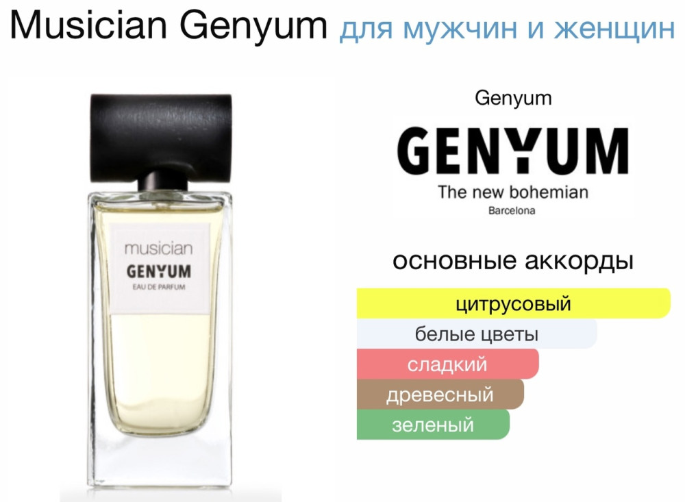 Парфюм купить в Интернет-магазине Садовод База - цена 1700 руб Садовод интернет-каталог