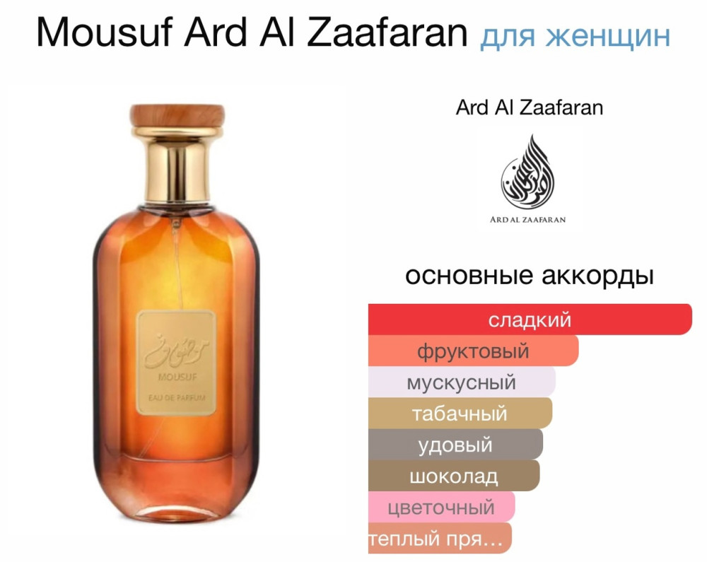парфюм купить в Интернет-магазине Садовод База - цена 1200 руб Садовод интернет-каталог