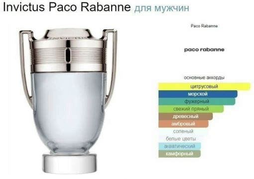 Парфюм САДОВОД официальный интернет-каталог