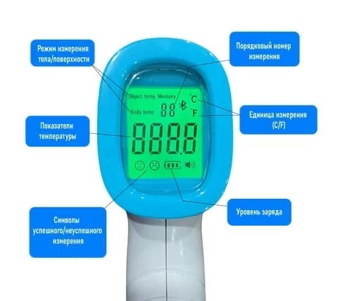 термометр купить в Интернет-магазине Садовод База - цена 299 руб Садовод интернет-каталог