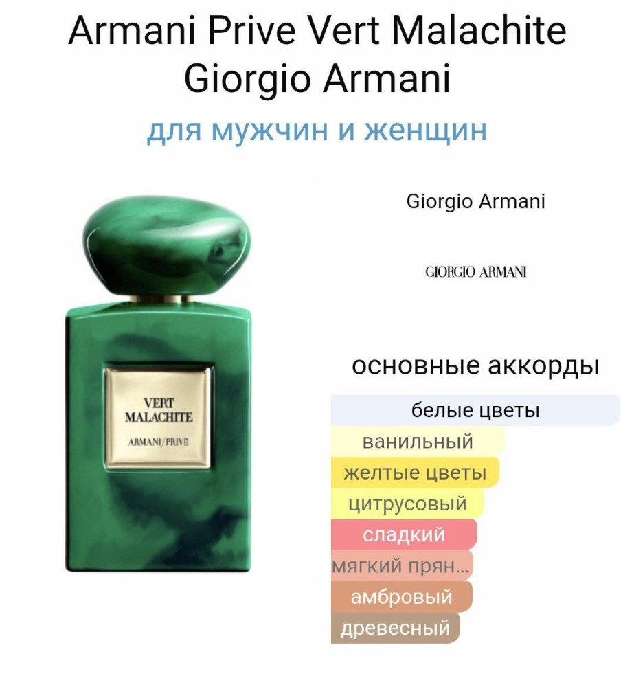 Парфюм купить в Интернет-магазине Садовод База - цена 1400 руб Садовод интернет-каталог