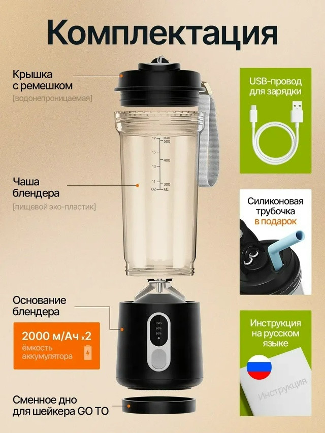 Портативный блендер купить в Интернет-магазине Садовод База - цена 599 руб Садовод интернет-каталог