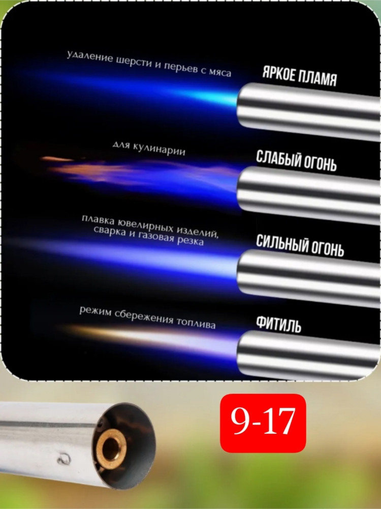 горелка купить в Интернет-магазине Садовод База - цена 180 руб Садовод интернет-каталог