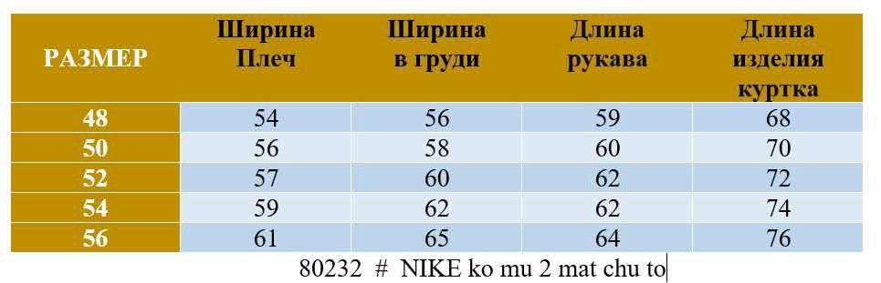 Куртка мужская черная купить в Интернет-магазине Садовод База - цена 2500 руб Садовод интернет-каталог