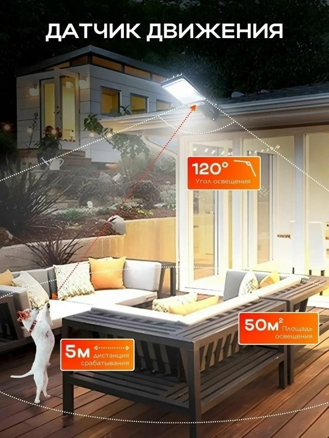 Светильник уличный купить в Интернет-магазине Садовод База - цена 300 руб Садовод интернет-каталог