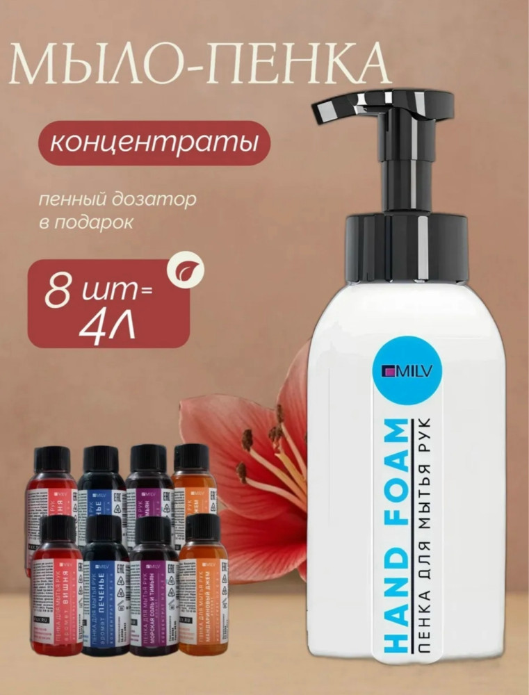 Пенка для мытья рук купить в Интернет-магазине Садовод База - цена 350 руб Садовод интернет-каталог