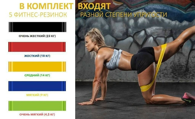 Фитнес-резинка купить в Интернет-магазине Садовод База - цена 90 руб Садовод интернет-каталог