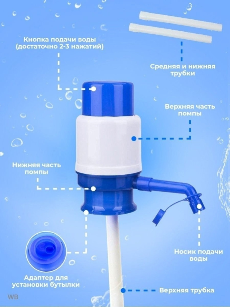 механическая помпа для воды купить в Интернет-магазине Садовод База - цена 99 руб Садовод интернет-каталог