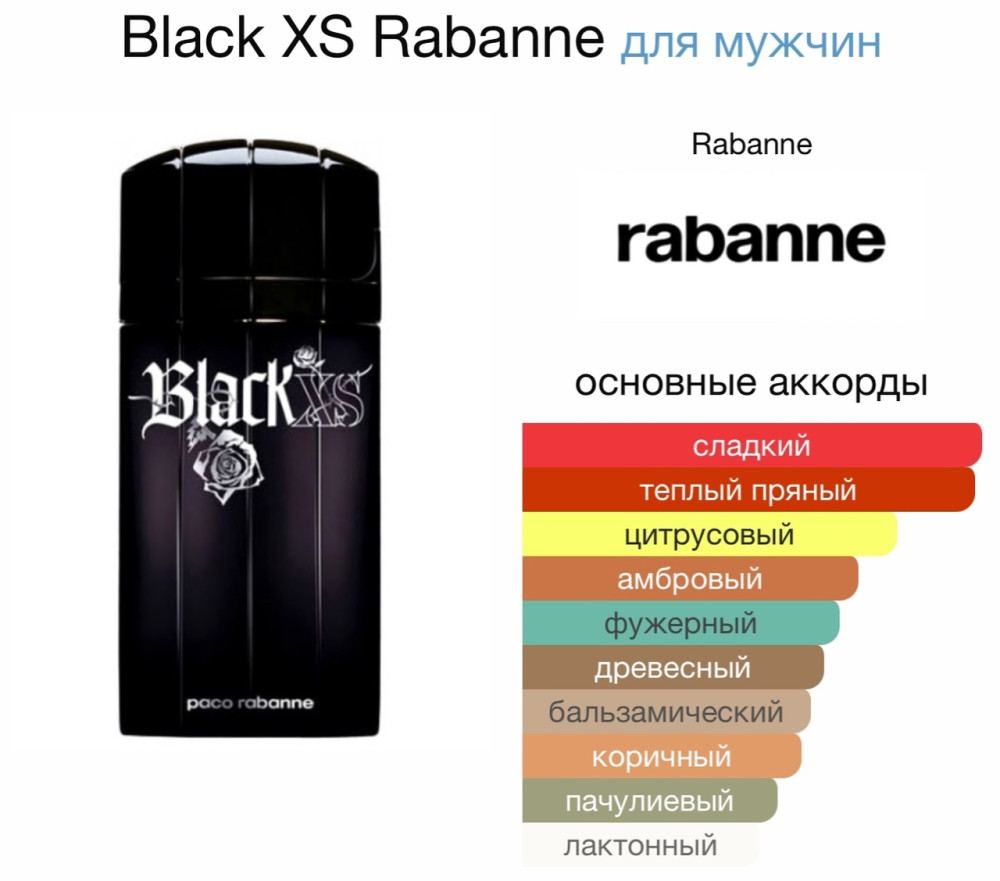 парфюм купить в Интернет-магазине Садовод База - цена 1300 руб Садовод интернет-каталог