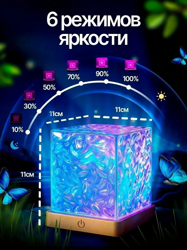 Ночник звездное небо купить в Интернет-магазине Садовод База - цена 300 руб Садовод интернет-каталог