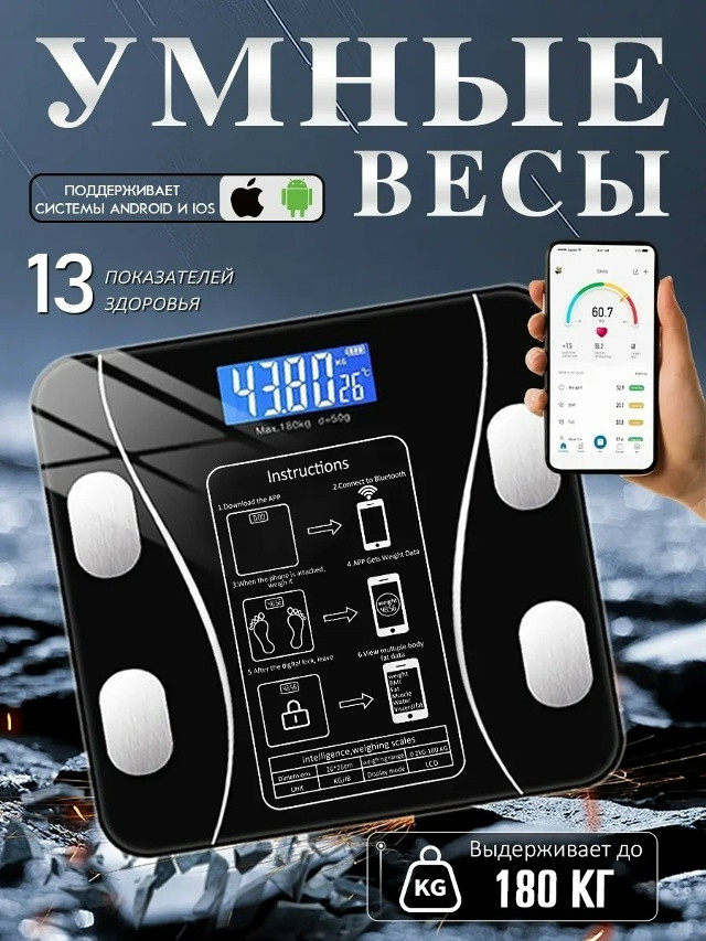 Весы электронные купить в Интернет-магазине Садовод База - цена 250 руб Садовод интернет-каталог