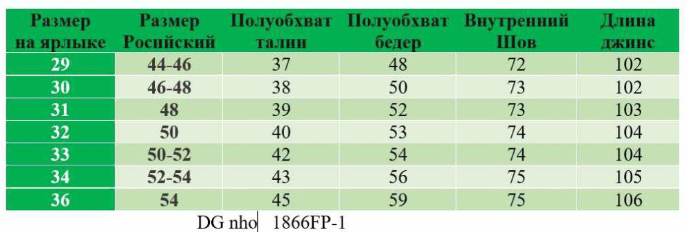 Джинсы синие купить в Интернет-магазине Садовод База - цена 1500 руб Садовод интернет-каталог