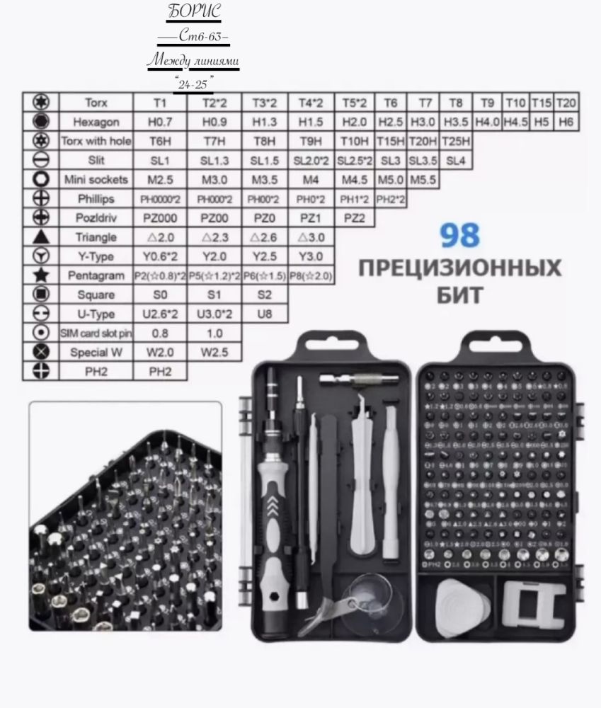 Набор отверток для точных работ купить в Интернет-магазине Садовод База - цена 400 руб Садовод интернет-каталог