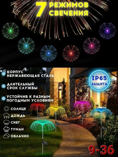 Светильник садовый САДОВОД официальный интернет-каталог