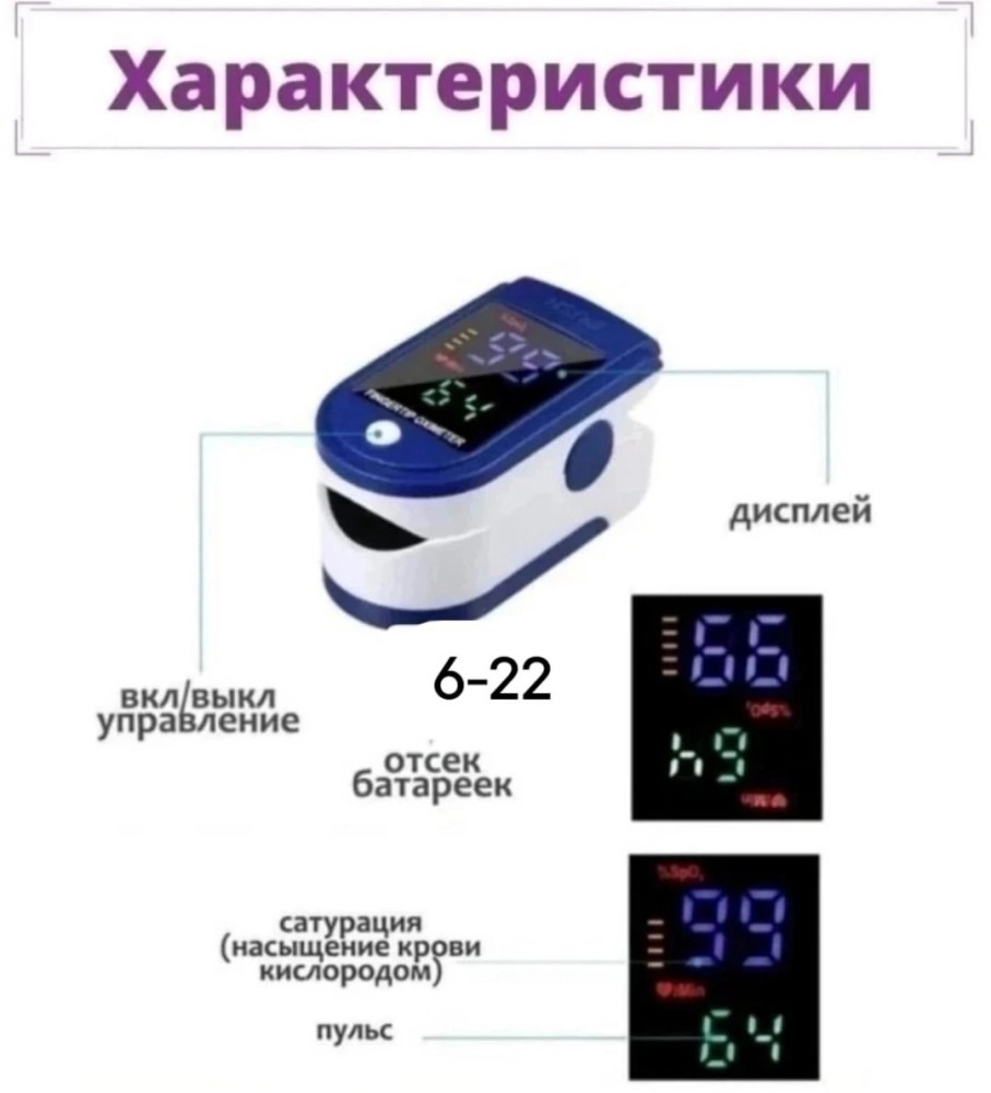 Цифровой пульсоксиметр купить в Интернет-магазине Садовод База - цена 99 руб Садовод интернет-каталог